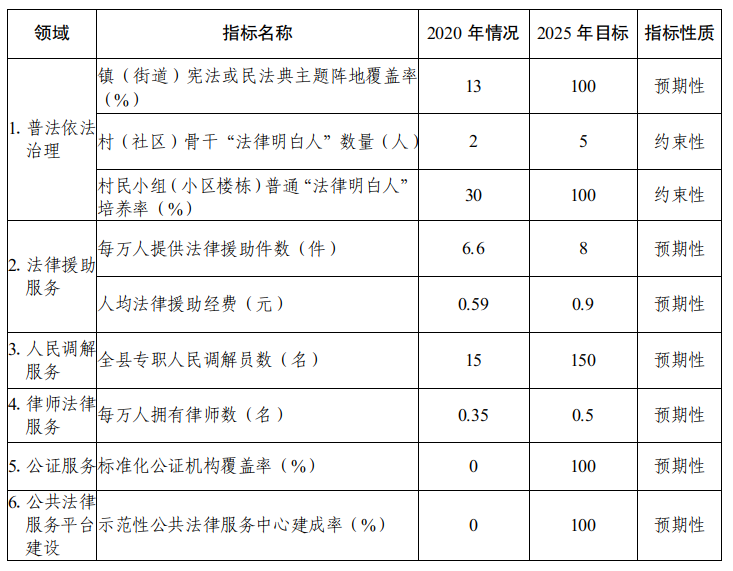 截圖_選擇區(qū)域_20220628161558