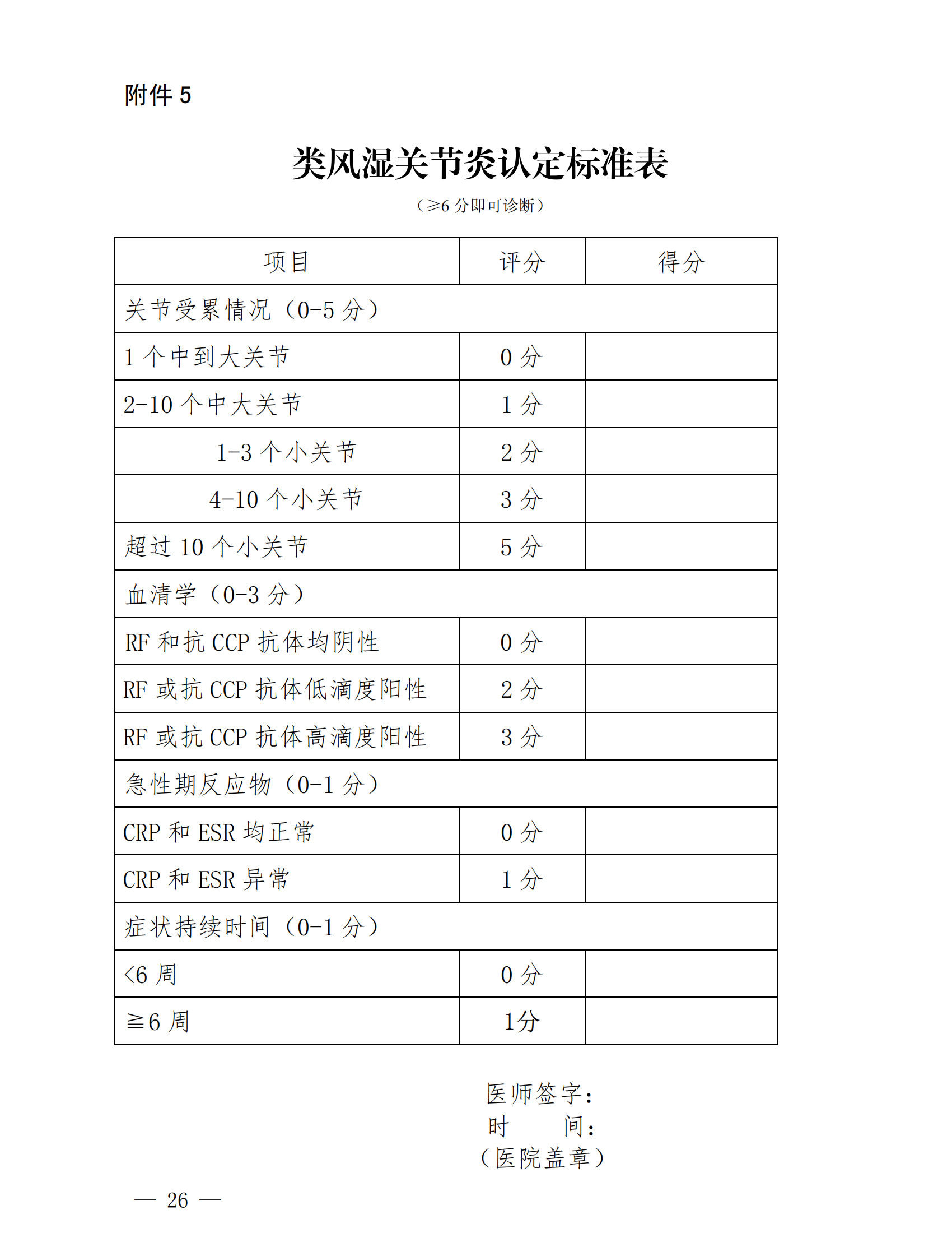 樂(lè)山市基本醫(yī)療保險(xiǎn)特殊疾病門診管理辦法_25