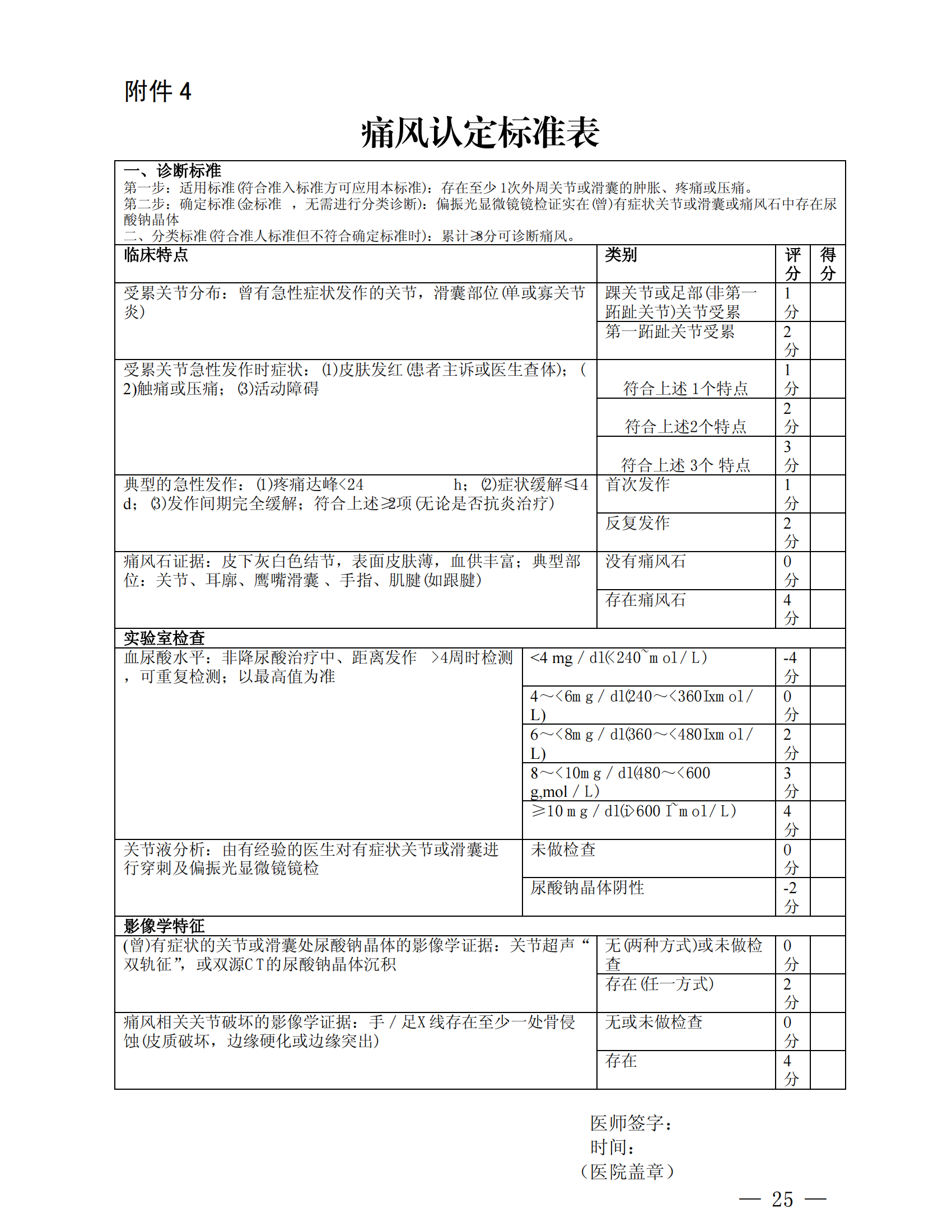 樂(lè)山市基本醫(yī)療保險(xiǎn)特殊疾病門診管理辦法_24