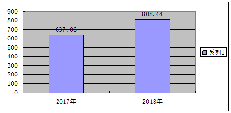 圖片4